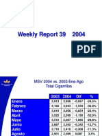 Uy - Weekly Report 39