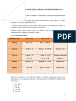 tema-3-las-declinaciones-latinas-nociones-generales1 (1).docx