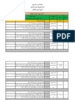 RPT Syariah T4 2018 Al-Quran & Hafazan