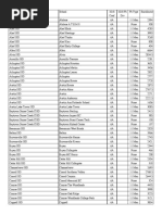 Download UIL 2018-20 realignment numbers  by Houston Chronicle SN366495004 doc pdf