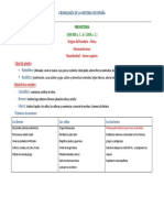 Sociales_cronología[1]