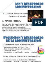 Escuelas de Pensamiento Administrativo