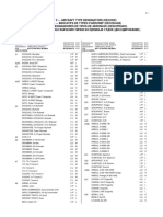 Part2-By Type Designator(Decode).pdf