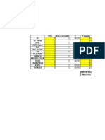 Kms and expenses report by driver