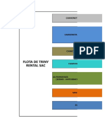 Plan de Mantenimientos Triny Rental Sac 2016 - Todos