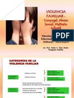 Maltrato y Violencia Familiar Abuso Infantil-ciii-2012 (1)