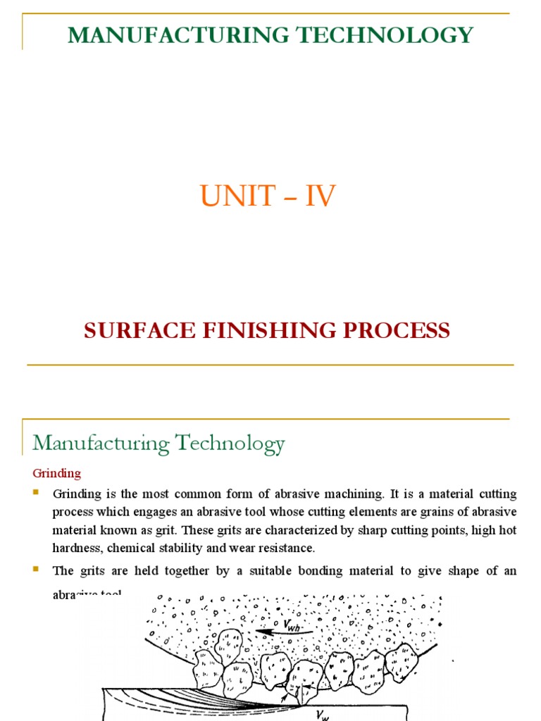 Manufacturing Technology: Unit - Iv | PDF | Grinding (Abrasive Cutting ...