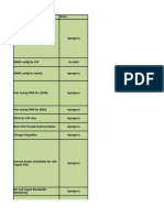 Project Status and Next Steps Summary