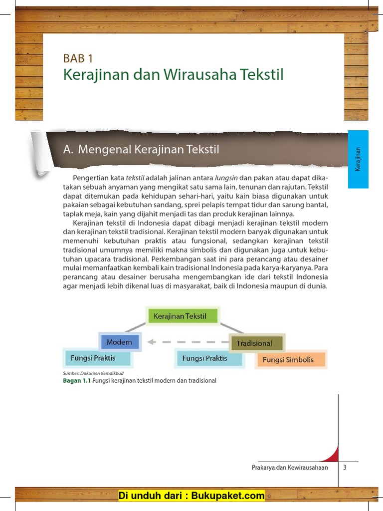 Bab 1 Kerajinan Dan Wirausaha Tekstil