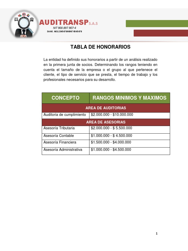 Tabla de Honorarios de Auditoría y Asesoría | PDF | Auditoría | Business