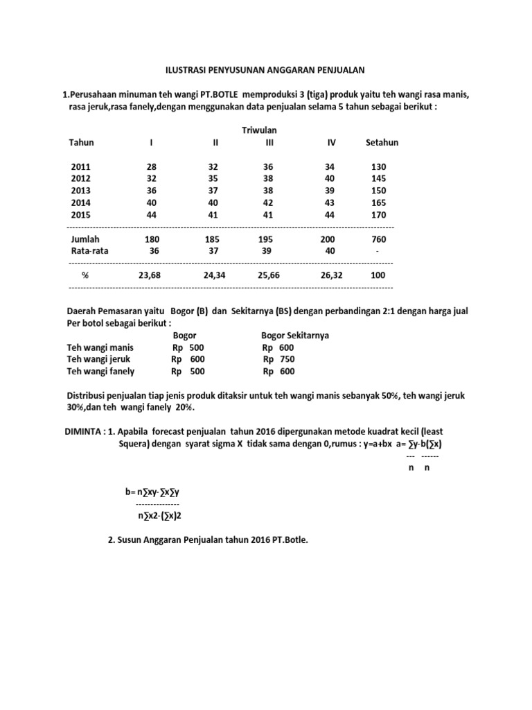 Ilustrasi Penyusunan Anggaran Penjualan