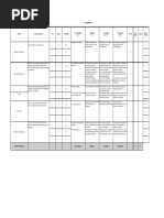 00 Rubric Jsub Eh224 - Cev503 - Assignment 4-5