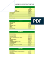 Guia para Seleccionar Refractometros