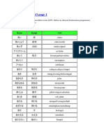JLPT Goi 語彙 N3 Page 1