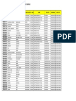 Data Sementara Jamaah Calon Jamaah Kab. Banyuwangi TAHUN 2018