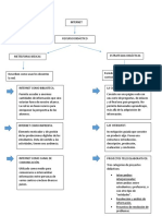 1 Trabajo Practico n 1