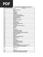 Daftar Kode Penyakit dan Diagnosis | PDF