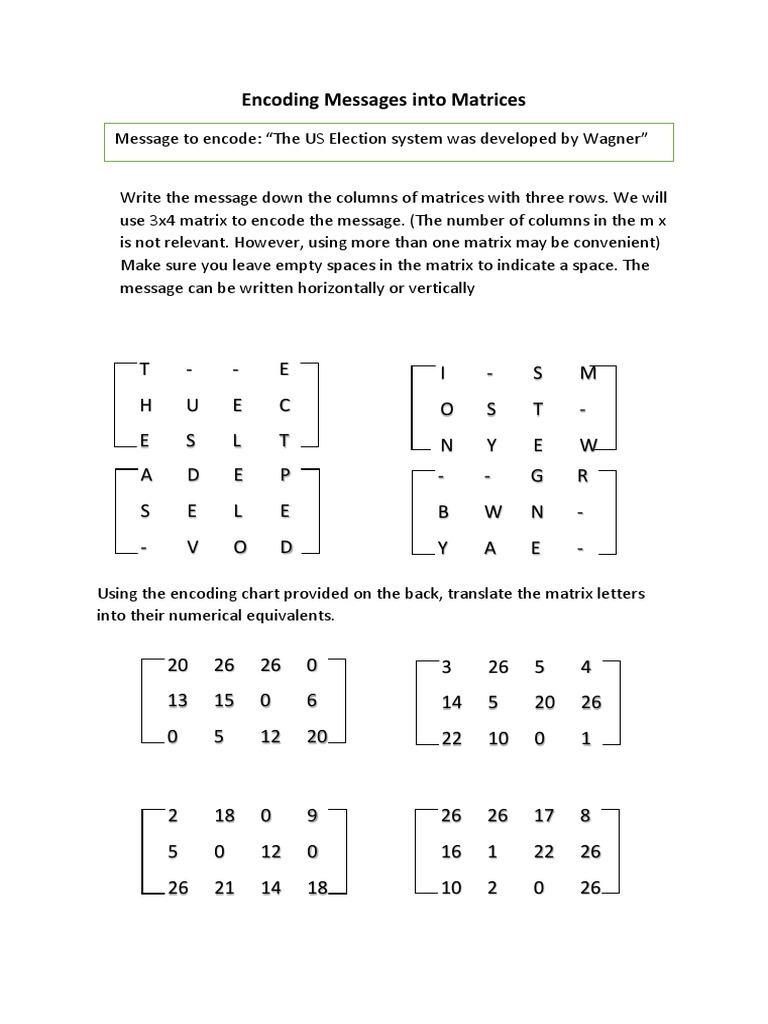 key encoding messages into matrices | Matrix (Mathematics) | Operator ...