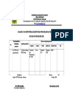 4.1.1.c  Hasil Analisis, identifikasi kebutuhan dan rencana program UKK.doc