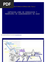 4 Linea Conduccion Reservorio