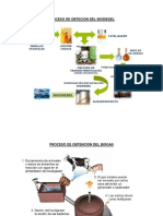 PROCESO DE OBTECION DEL BIODIESEL.docx