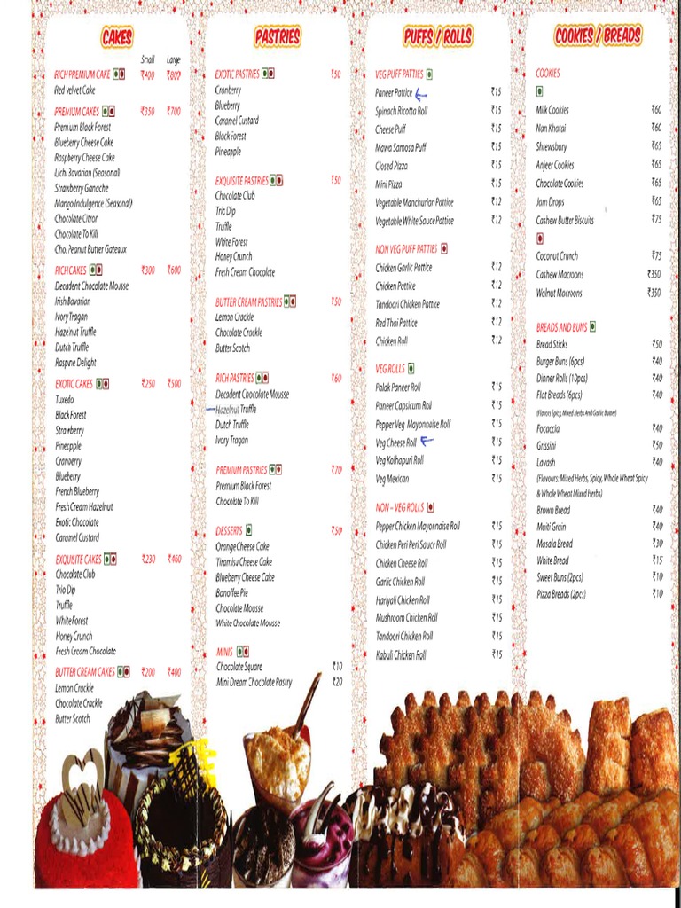 Merwan S Menu Pdf