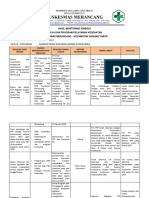 1.1.5.1 Rekap Monitoring Kinerja Puskesmas Merancang (Januari)