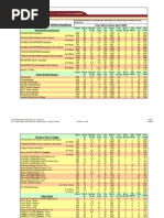 Download Burger King Nutritional Brochure by Paul-ish SN3665496 doc pdf