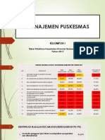 Manajemen Puskesmas (p1, p2, p3)