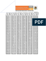 Tabla de Puntos 600 m. (TETRATLON) 2013