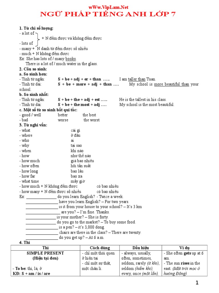 Tong Hop Ngu Phap Va Bai Tap Tieng Anh Lop 7 | PDF