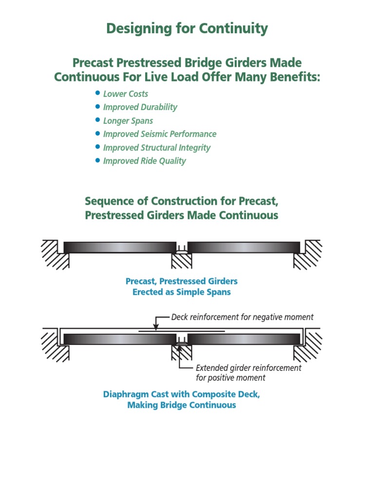 PSC Girder Design For Continuity | PDF | Prestressed Concrete | Precast ...