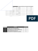 Matriz de Riesgos