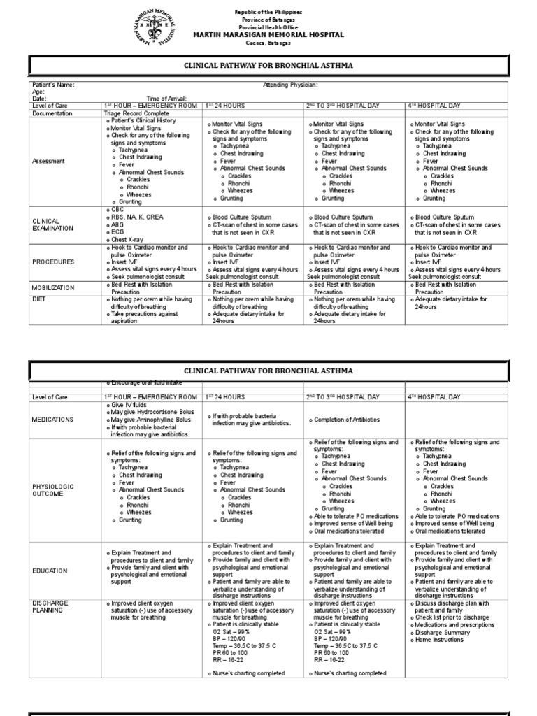 Clinical Pathway for Bronchial Asthma | PDF | Emergency Department ...
