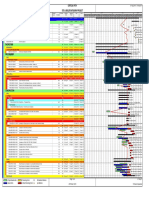 PSB Schedule Sep 2015 - Critical Path