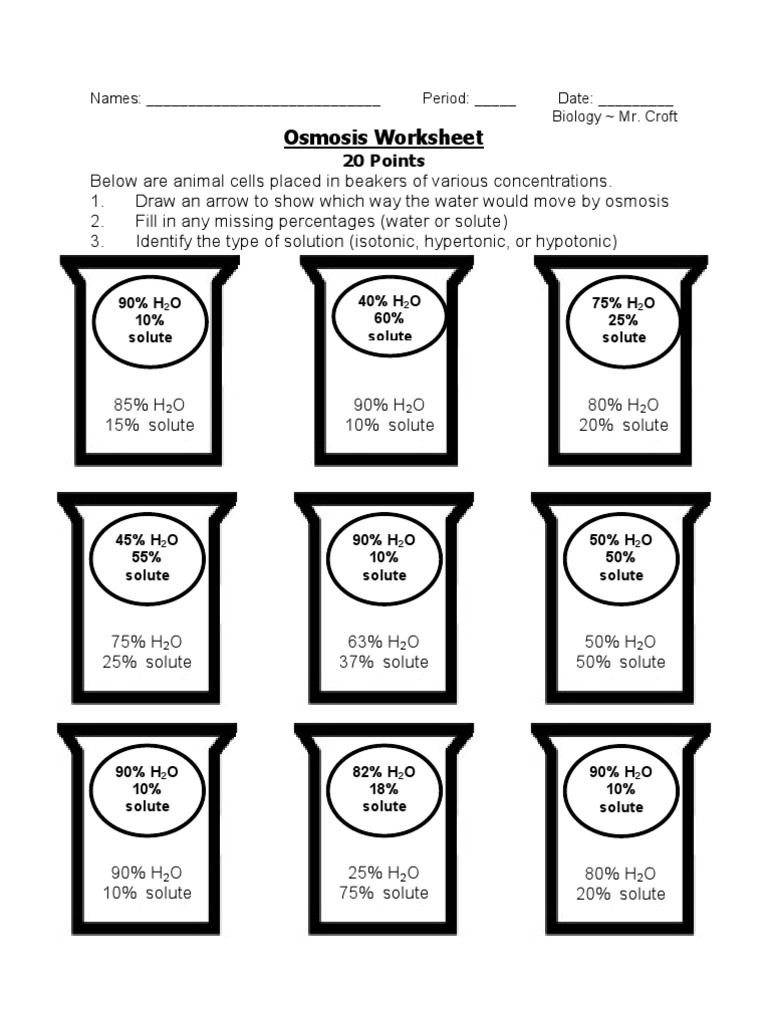 osmosis-ws-pdf-membrane-technology-osmosis