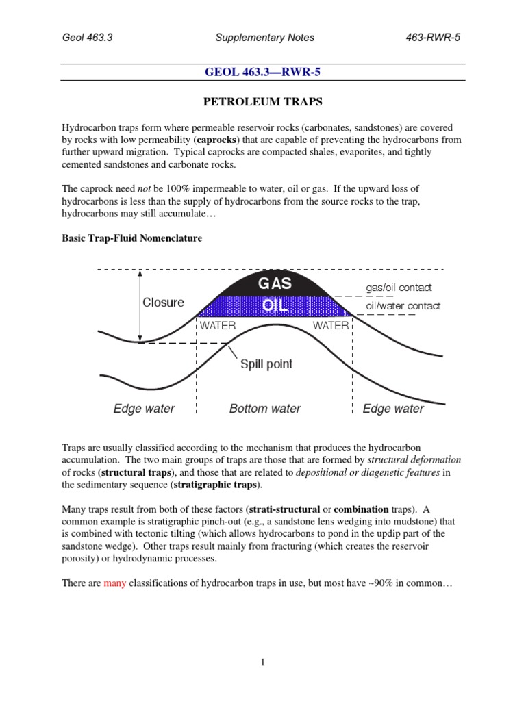 Types of Oil Traps PDF | PDF | Petroleum Reservoir | Fault (Geology)