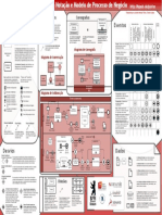 BPMN2_0_Poster_PT.pdf