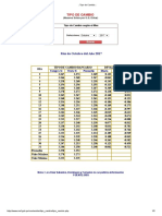 Tipo de Cambio Oct17