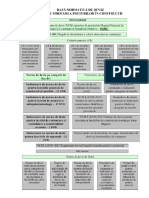 Curs-FP-tema-IV.pdf
