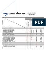 Grupo C Result.