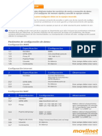 Configuracion_de_datos_GSM.pdf