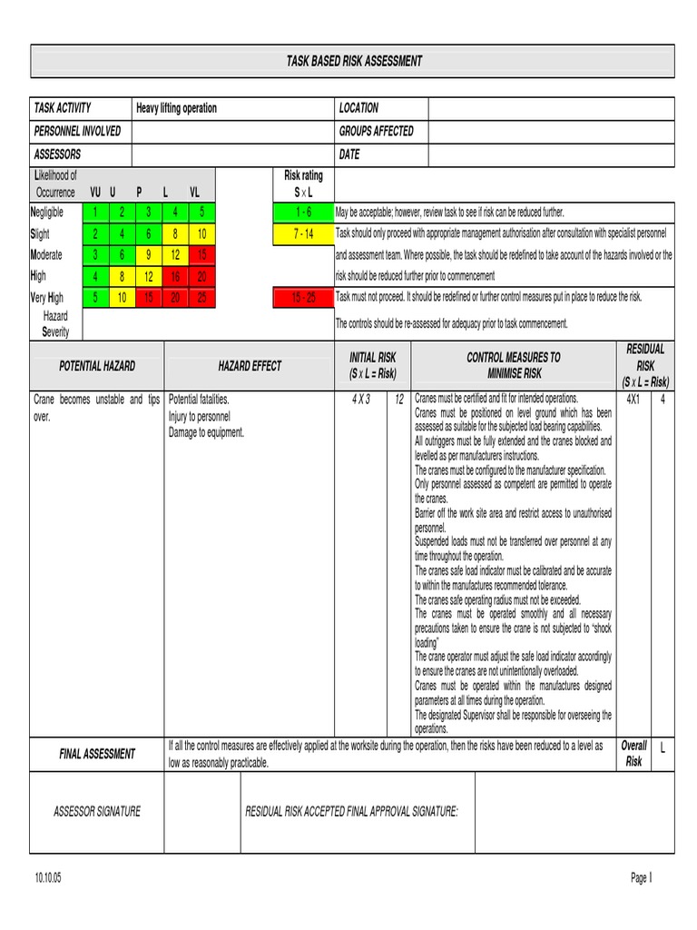 Heavy Lifting Risk Assessment Guide | PDF | Risk Assessment | Risk
