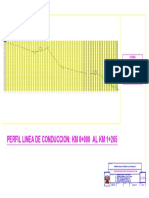 Perfil Linea de Conduccion: KM 0+000 Al KM 1+265: Leyenda