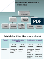 Capitolul 1_Industria Ospitalitatii - Concept.ppt