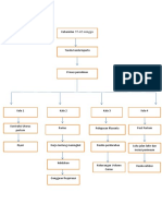 Pathway Intranatal