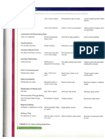 Ed 212 - Literacy Rating Scale