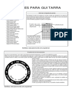 acordes-guitarra.pdf