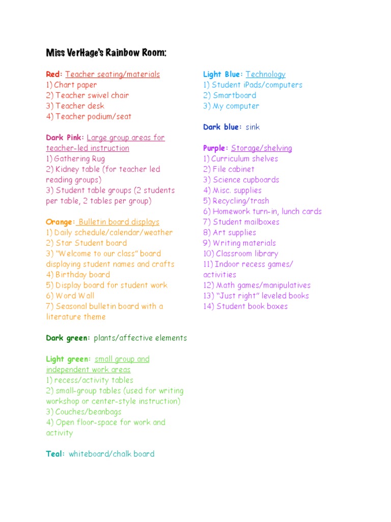 Classroom Setup for Effective Learning | PDF