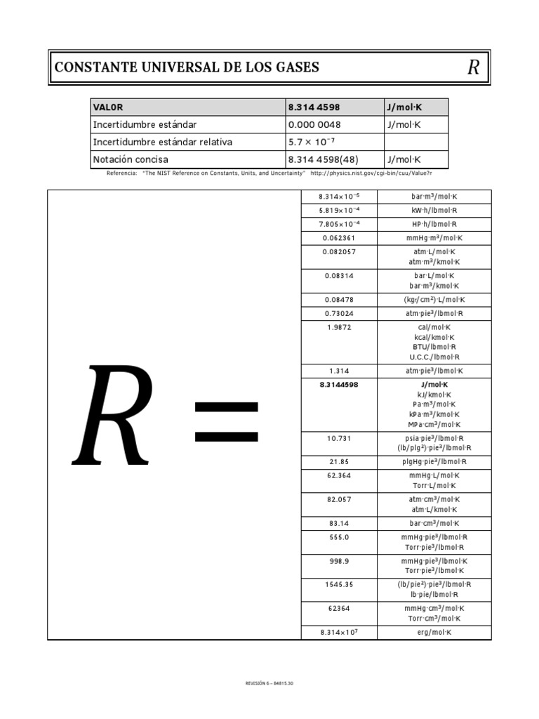 R De Los Gases Pdf Pdf
